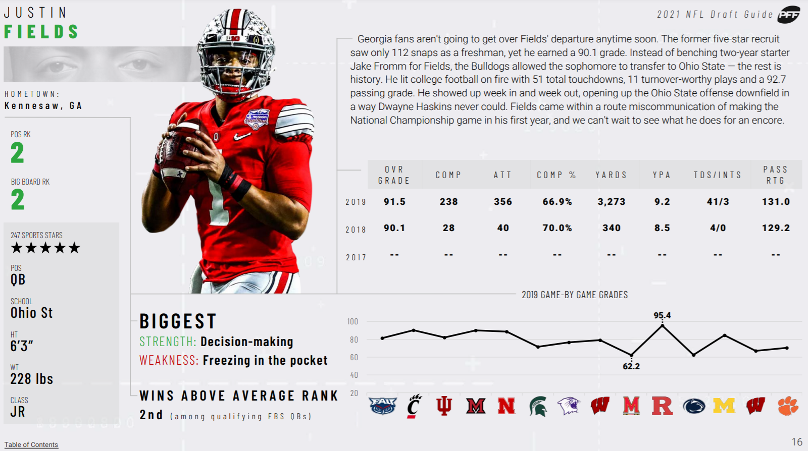 draft_prediction_example